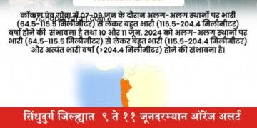 सिंधुदुर्ग जिल्ह्यात ७ ते ८ जून रोजी यलो अलर्ट, तर ९ ते ११ जूनदरम्यान ऑरेंज अलर्ट     