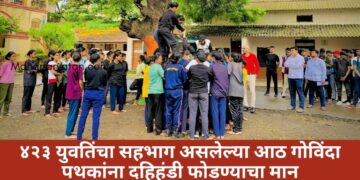 ४२३ युवतिंचा सहभाग असलेल्या आठ गोविंदा पथकांना दहिहंडी फोडण्याचा मान