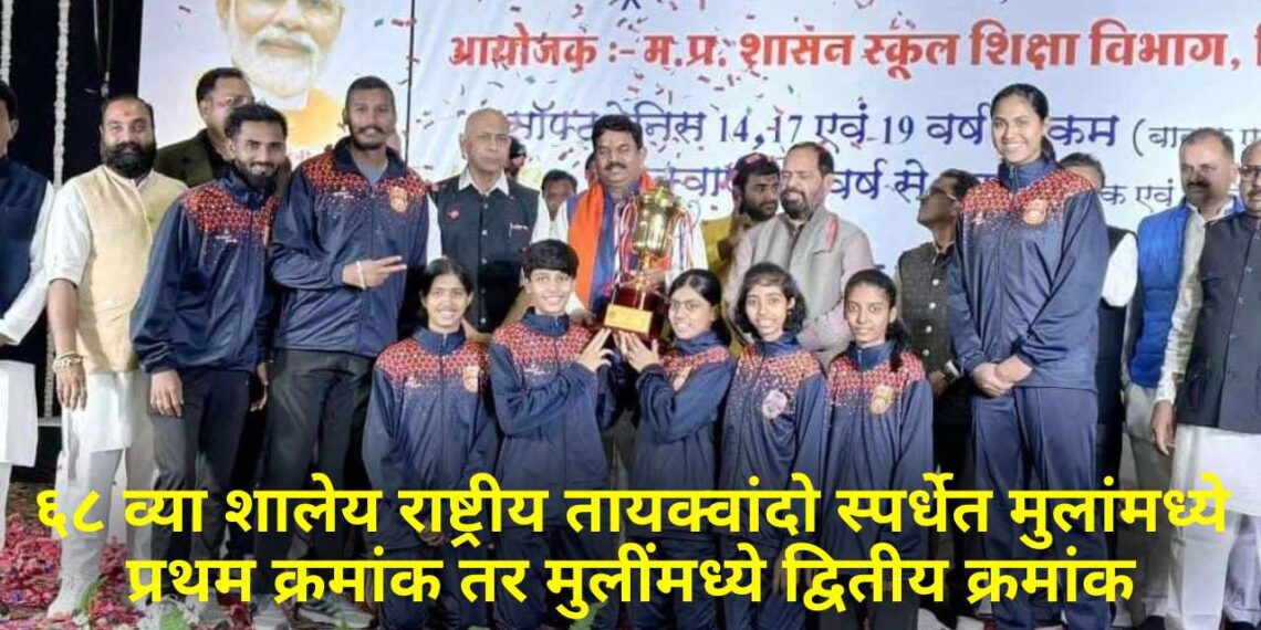 ६८ व्या शालेय राष्ट्रीय तायक्वांदो स्पर्धेत मुलांमध्ये प्रथम क्रमांक तर मुलींमध्ये द्वितीय क्रमांक