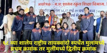 ६८ व्या शालेय राष्ट्रीय तायक्वांदो स्पर्धेत मुलांमध्ये प्रथम क्रमांक तर मुलींमध्ये द्वितीय क्रमांक