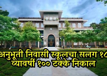 अनुभूती निवासी स्कूलचा सलग १८ व्यावर्षी १०० टक्के निकाल