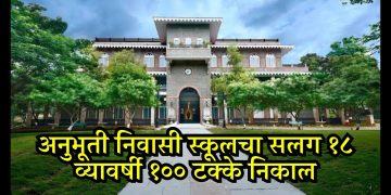 अनुभूती निवासी स्कूलचा सलग १८ व्यावर्षी १०० टक्के निकाल