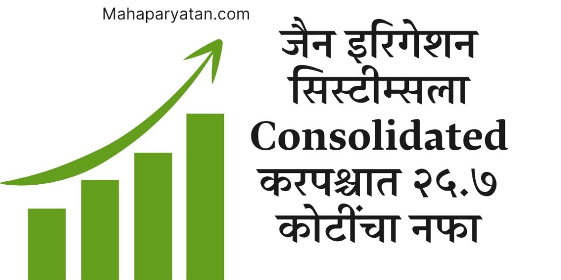 जैन इरिगेशन सिस्टीम्सला Consolidated करपश्चात २५.७ कोटींचा नफा