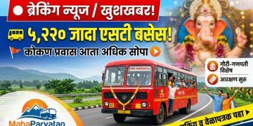 गौरी-गणपतीसाठी कोकणाकडे जाणाऱ्या चाकरमान्यांसाठी खुशखबर! एसटीच्या ५,२२० जादा बसेस